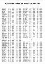 Landowners Index 006, Winona County 1992